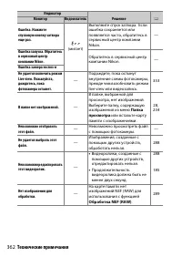 Страница 386