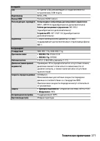 Страница 395