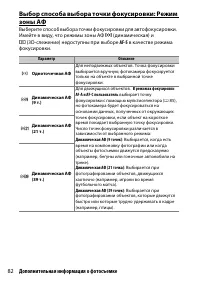 Страница 106