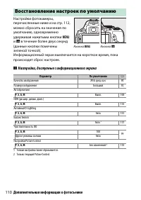 Страница 134
