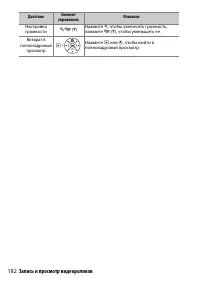 Страница 206