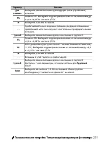 Страница 285