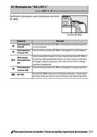 Страница 291