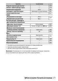 Страница 295