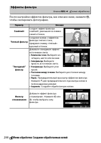 Страница 322