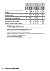 Страница 350