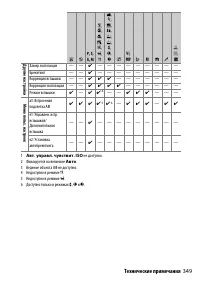 Страница 373