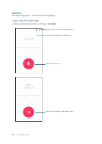 Страница 136