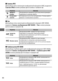 Страница 104