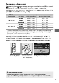 Страница 105