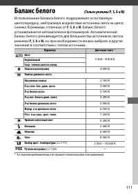 Страница 135