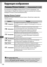 Страница 154