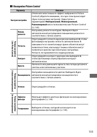 Страница 157