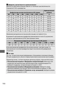 Страница 174