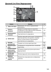 Страница 189