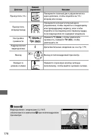 Страница 202