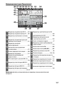 Страница 211
