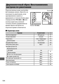 Страница 218