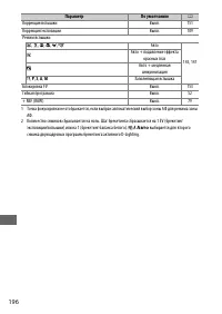 Страница 220