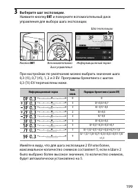 Страница 223