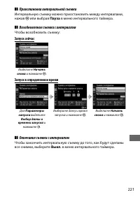 Страница 245