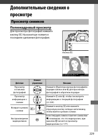 Страница 253