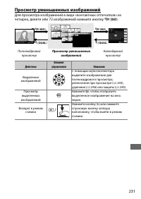 Страница 255