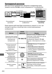 Страница 256