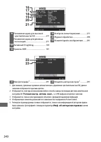 Страница 264