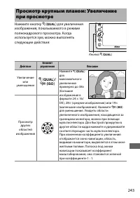 Страница 267