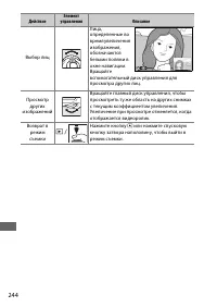 Страница 268