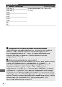 Страница 306