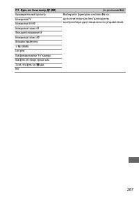 Страница 311