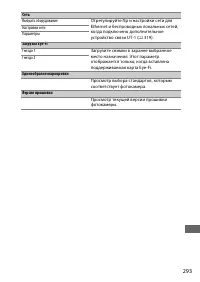 Страница 317