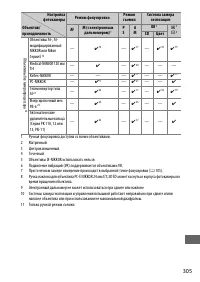 Страница 329