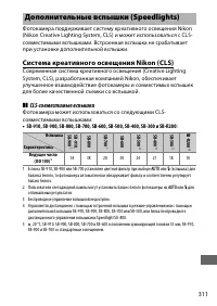 Страница 335