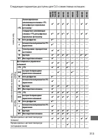 Страница 337