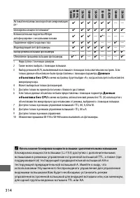 Страница 338