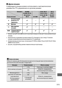 Страница 339