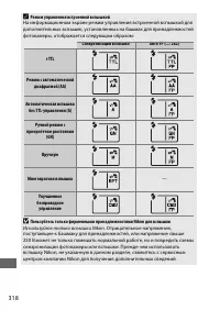 Страница 342