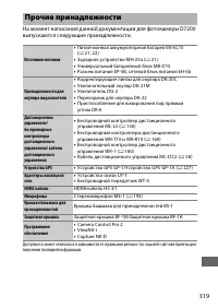 Страница 343