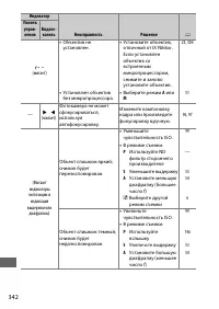 Страница 366