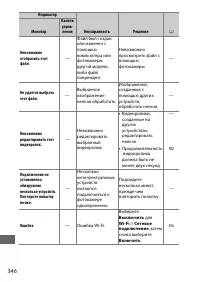 Страница 370