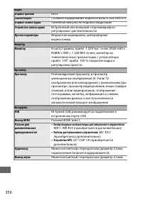 Страница 380