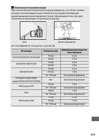 Страница 393
