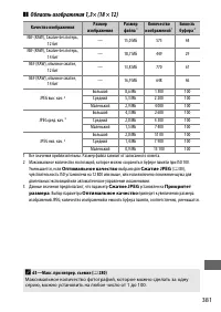 Страница 405