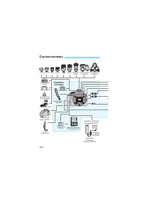 Страница 322