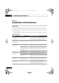 Страница 104