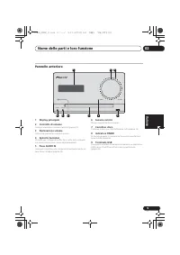 Страница 117