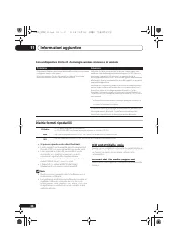 Страница 142